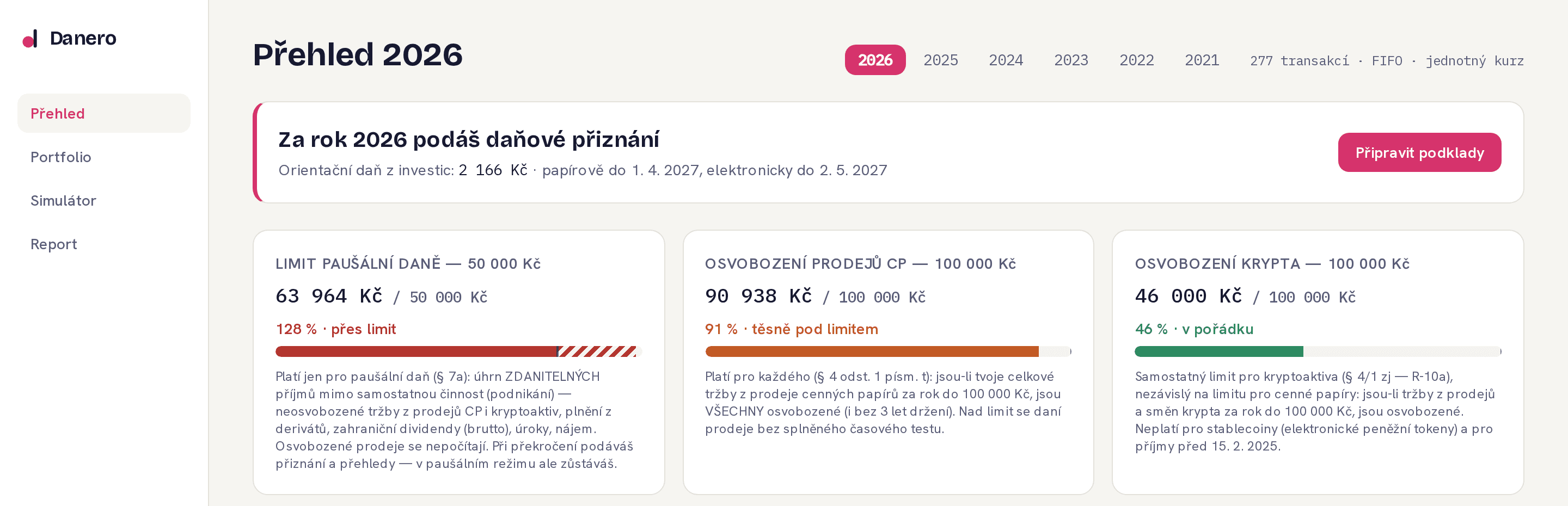 Přehled aplikace Danero: verdikt „podáš daňové přiznání“ a ukazatele čerpání limitů